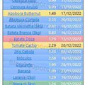 01 Promoções-Descontos-47161.jpg